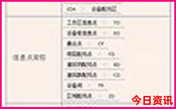 北京京郊游玩的好去处